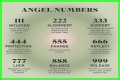 
Repeating Angel Numbers - 8's and 7's  (8877, 8787, 88877 etc)
